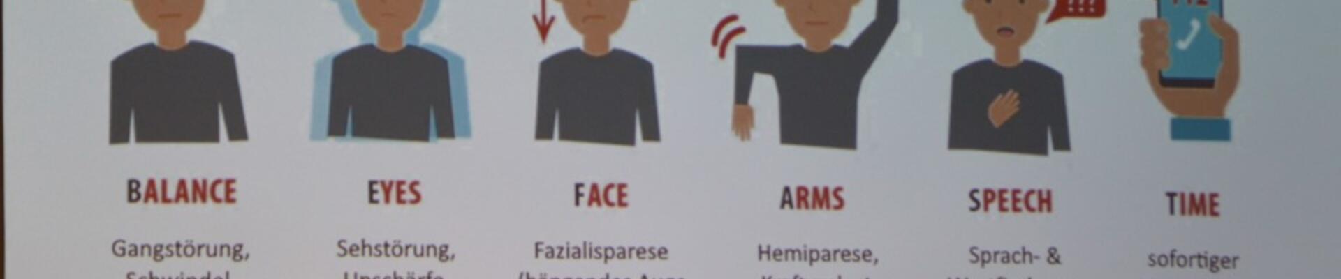 Erste Hilfe Kurs