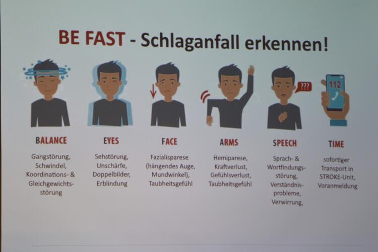 Erste Hilfe Kurs